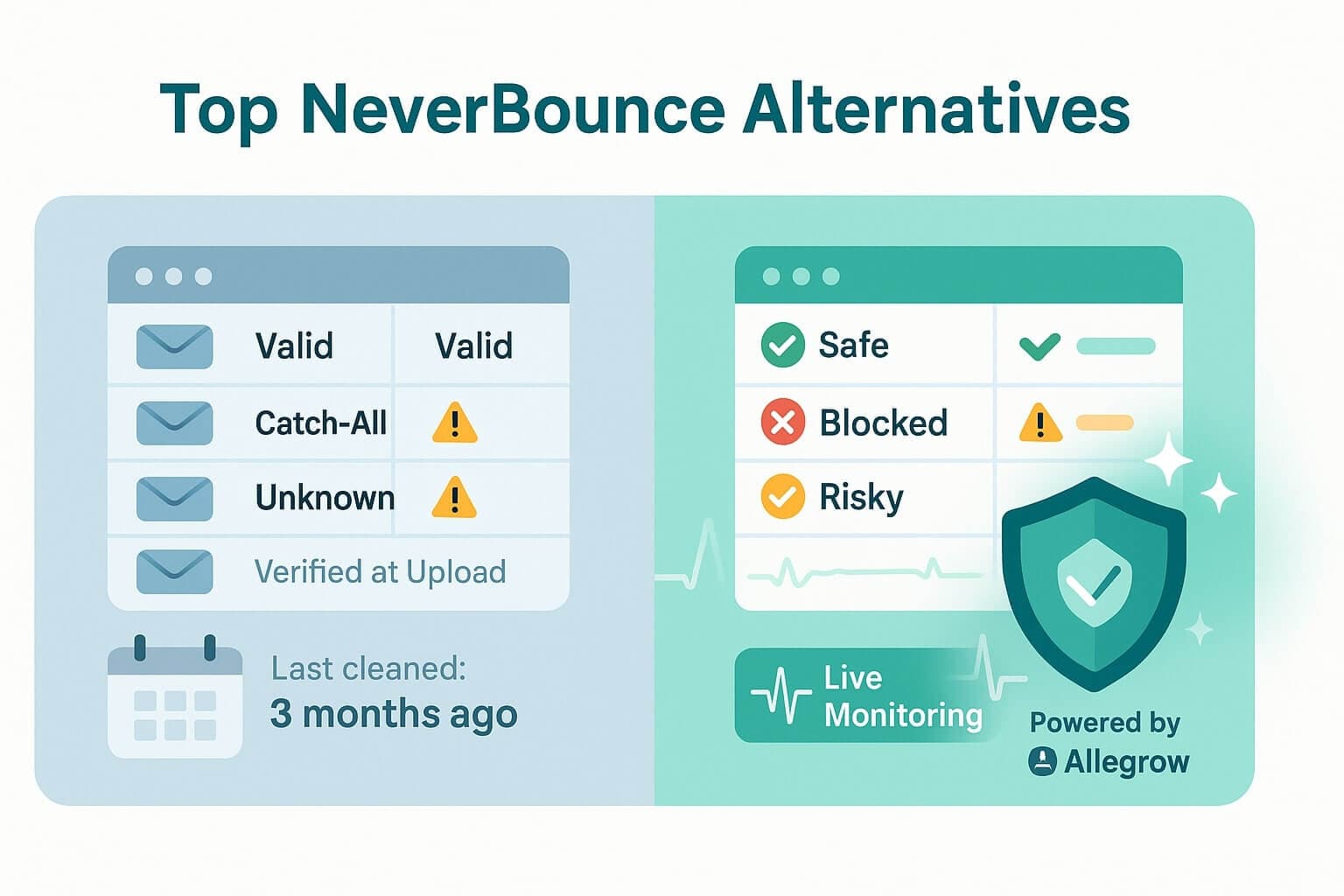 How to Avoid Spam Filters Without Expensive Tools: Easy, Proven Tips
