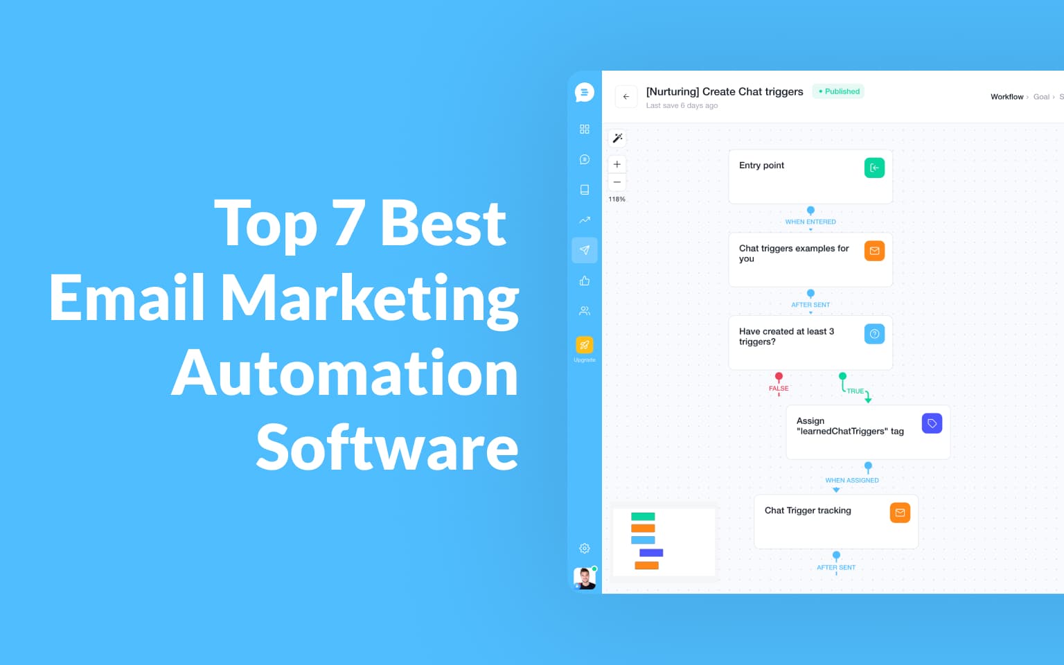 Low Cost Bulk Email Tools for Startups: Boost Growth Fast